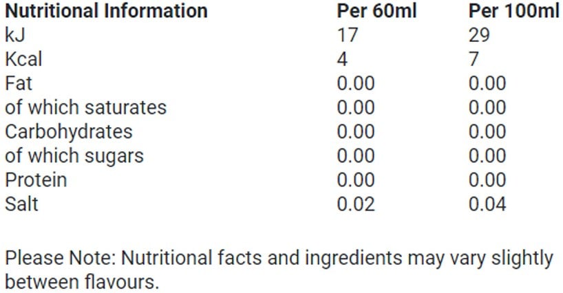 Muscle Moose Energy Shots - 12 x 60 ml Grape
