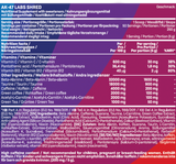AK-47 Labs Shred - 250 g Pineapple Punch