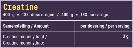Fit & Co Creatine Monohydraat - 400 g